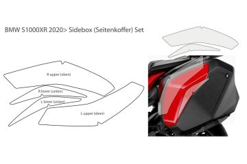 Pannier Protection Film Set